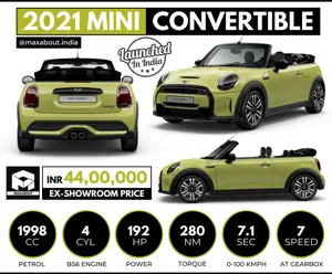 2021 Mini Cooper S Convertible Launched in India